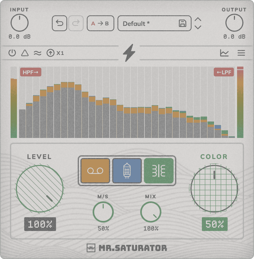 MrSaturator