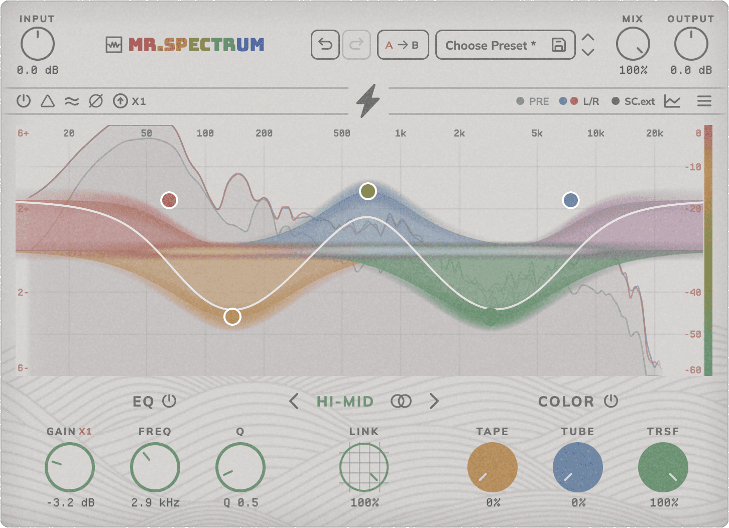 MrSpectrum